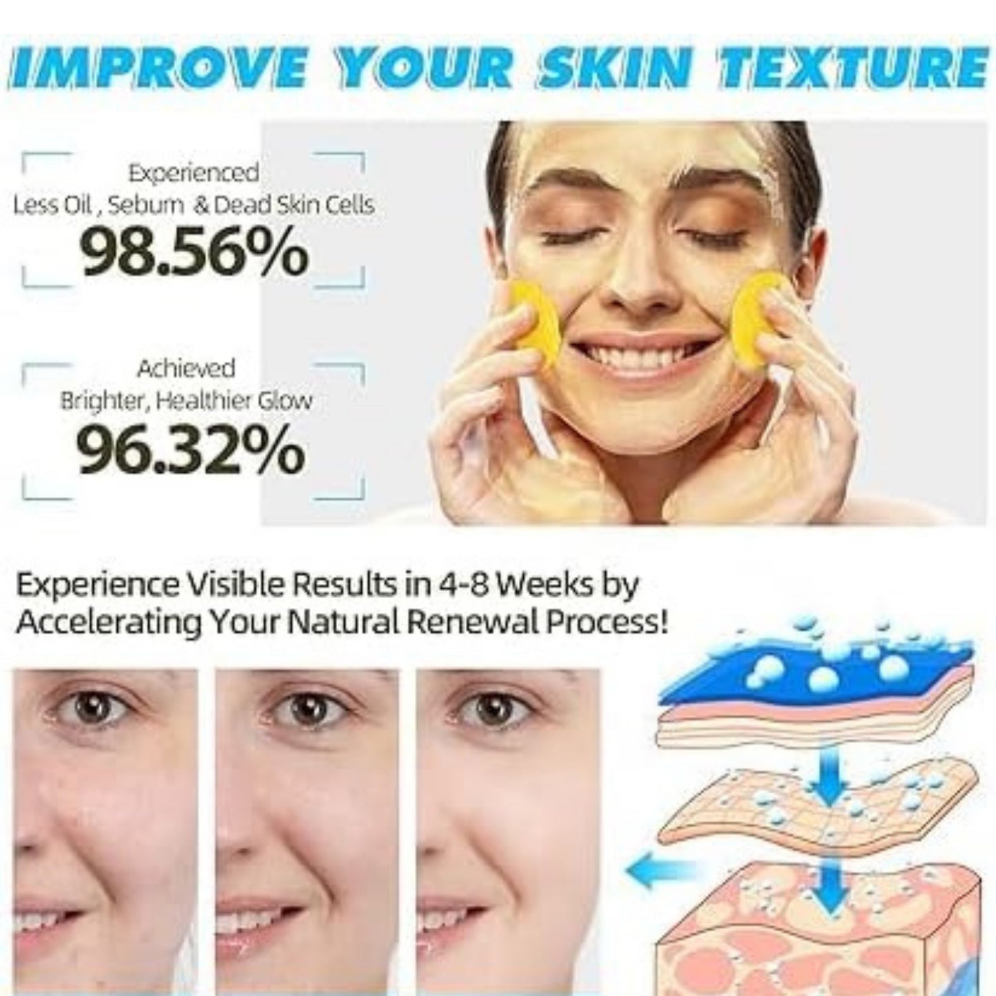 Turmeric and Kojic Acid Pads