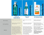 La Roche-Posay Effaclar Acne Serum with Salicylic Acid 30 ml