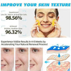 Turmeric and Kojic Acid Pads